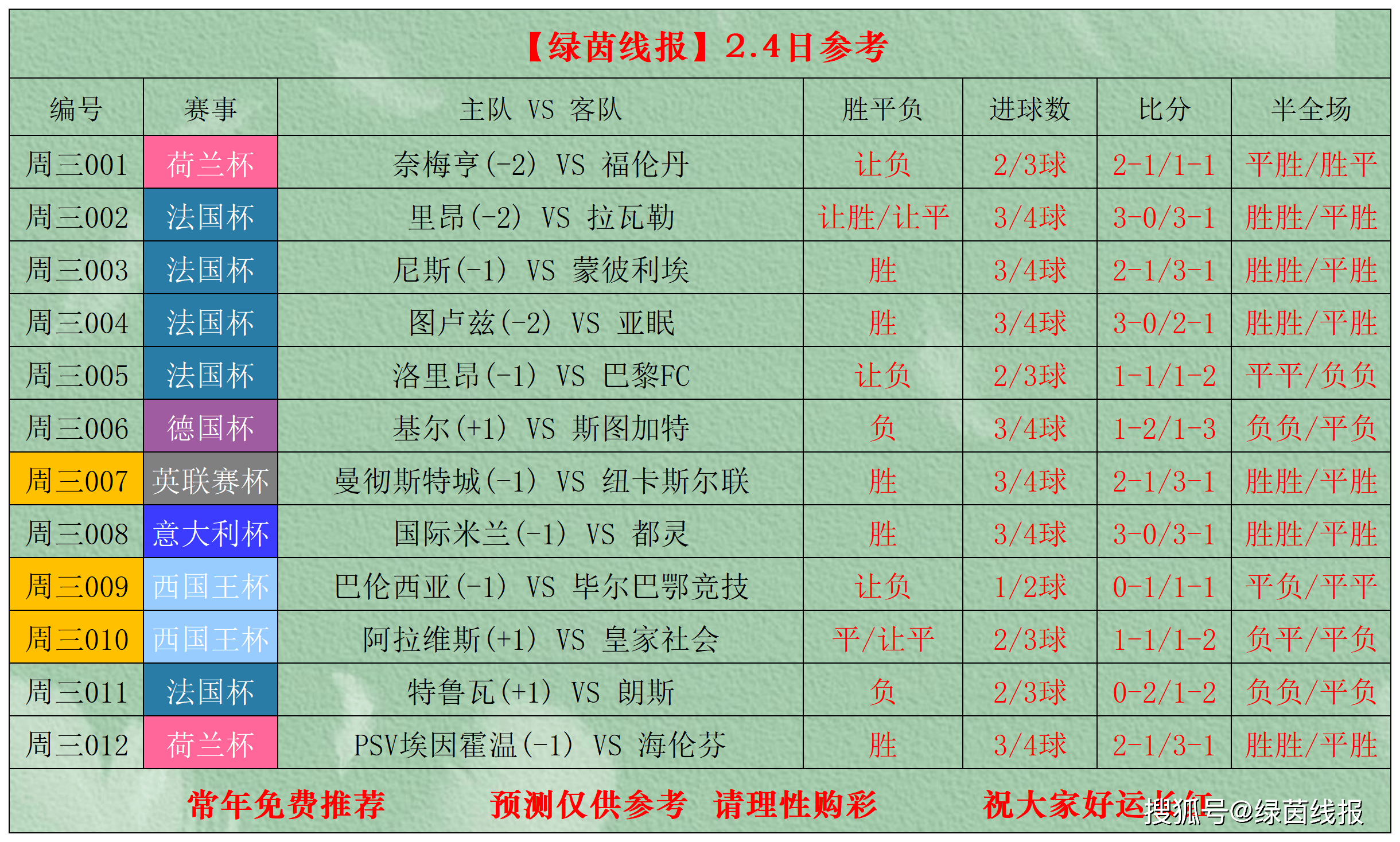 LOL官网-关于今夜毕尔巴鄂竞技调整名单以备法国杯，遗憾出局环节打磨，态度坚定，轮换策略成焦点的信息